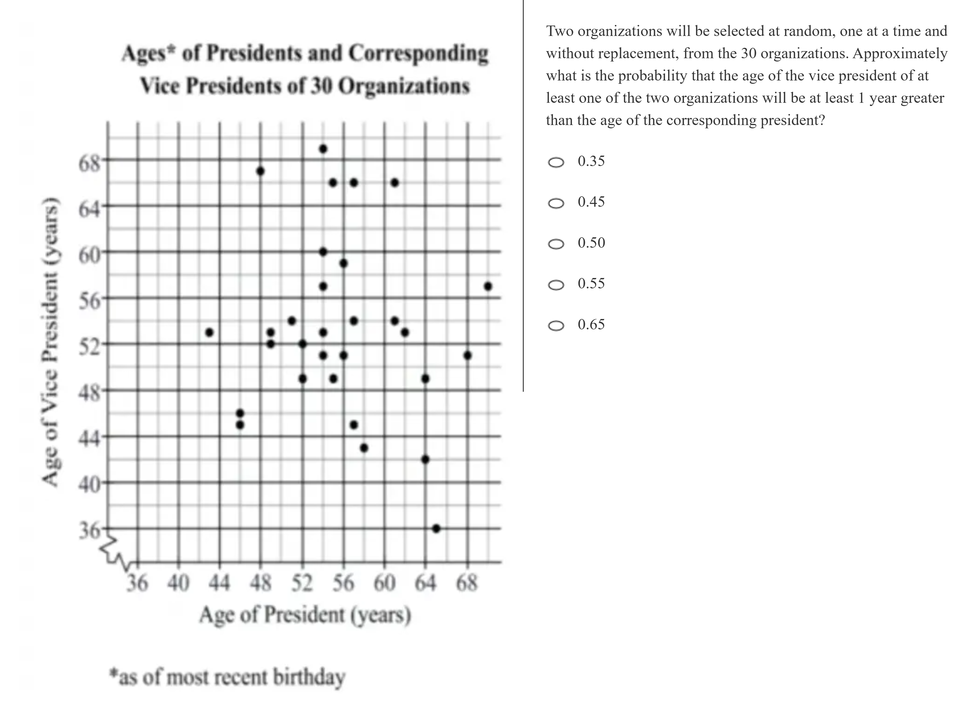 kmf math sprint practice